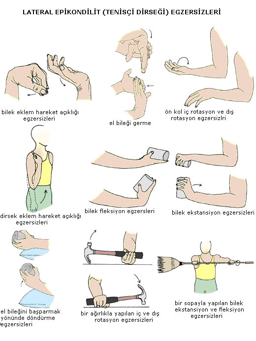 kol kırığı sonrası fizik tedavi hareketleri